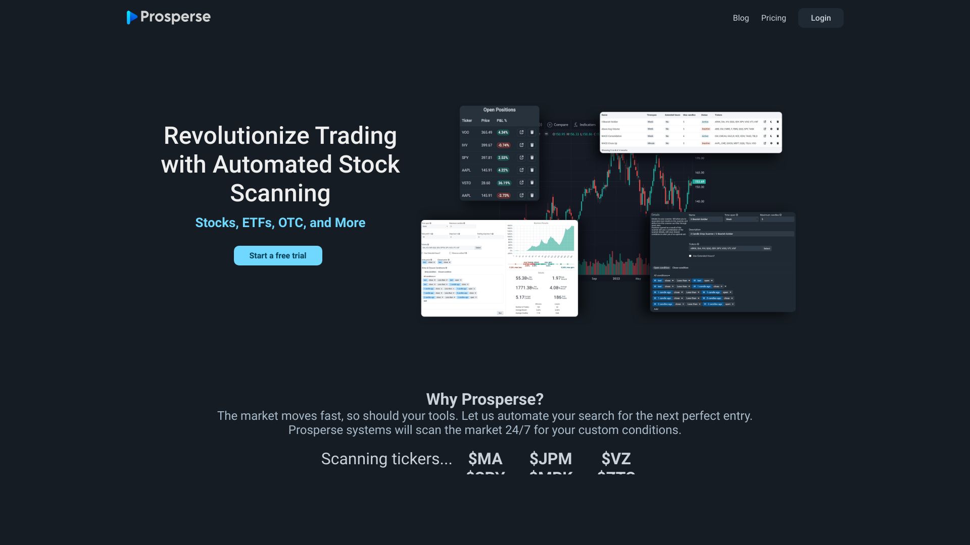 Prosperse – Automated Stock Scanner