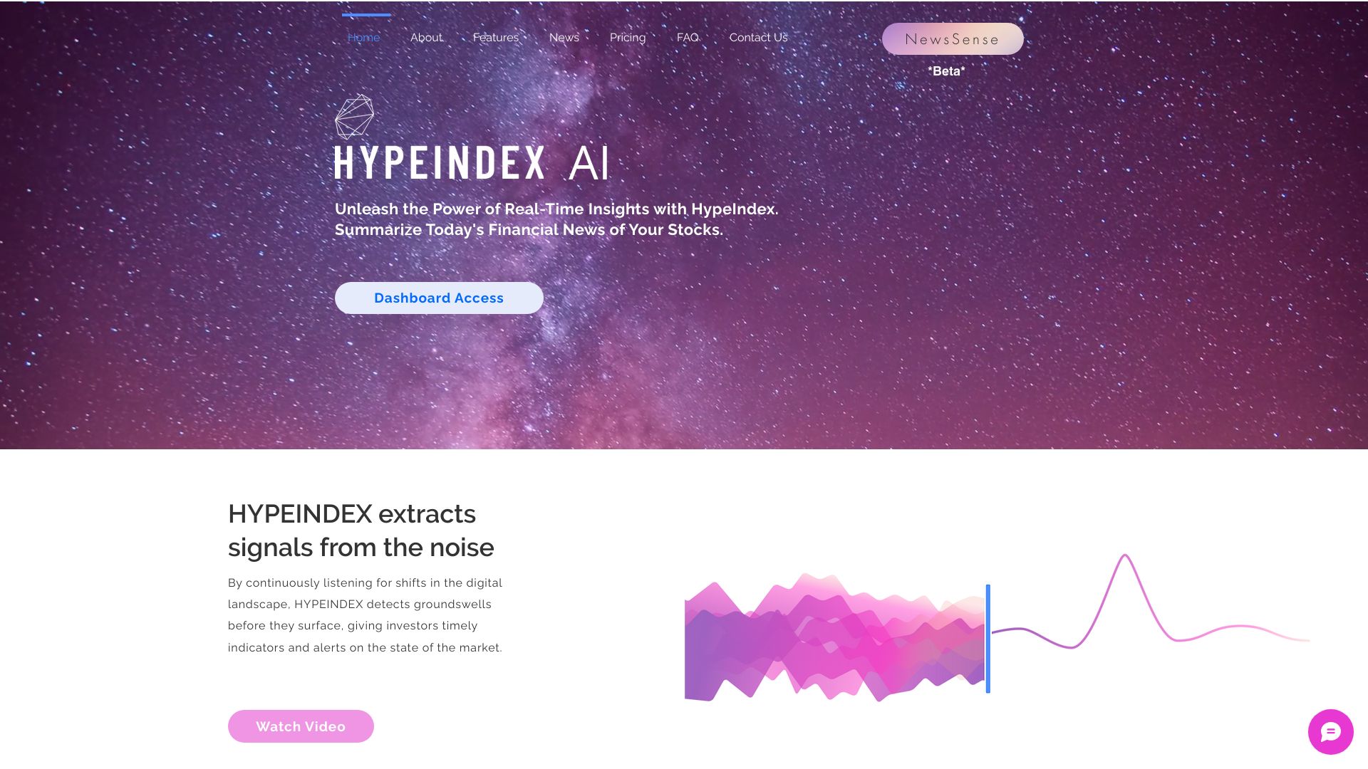 HypeIndex Ai