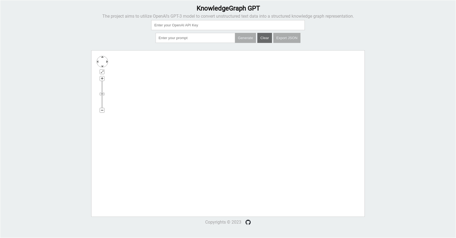 KnowledgeGraph GPT