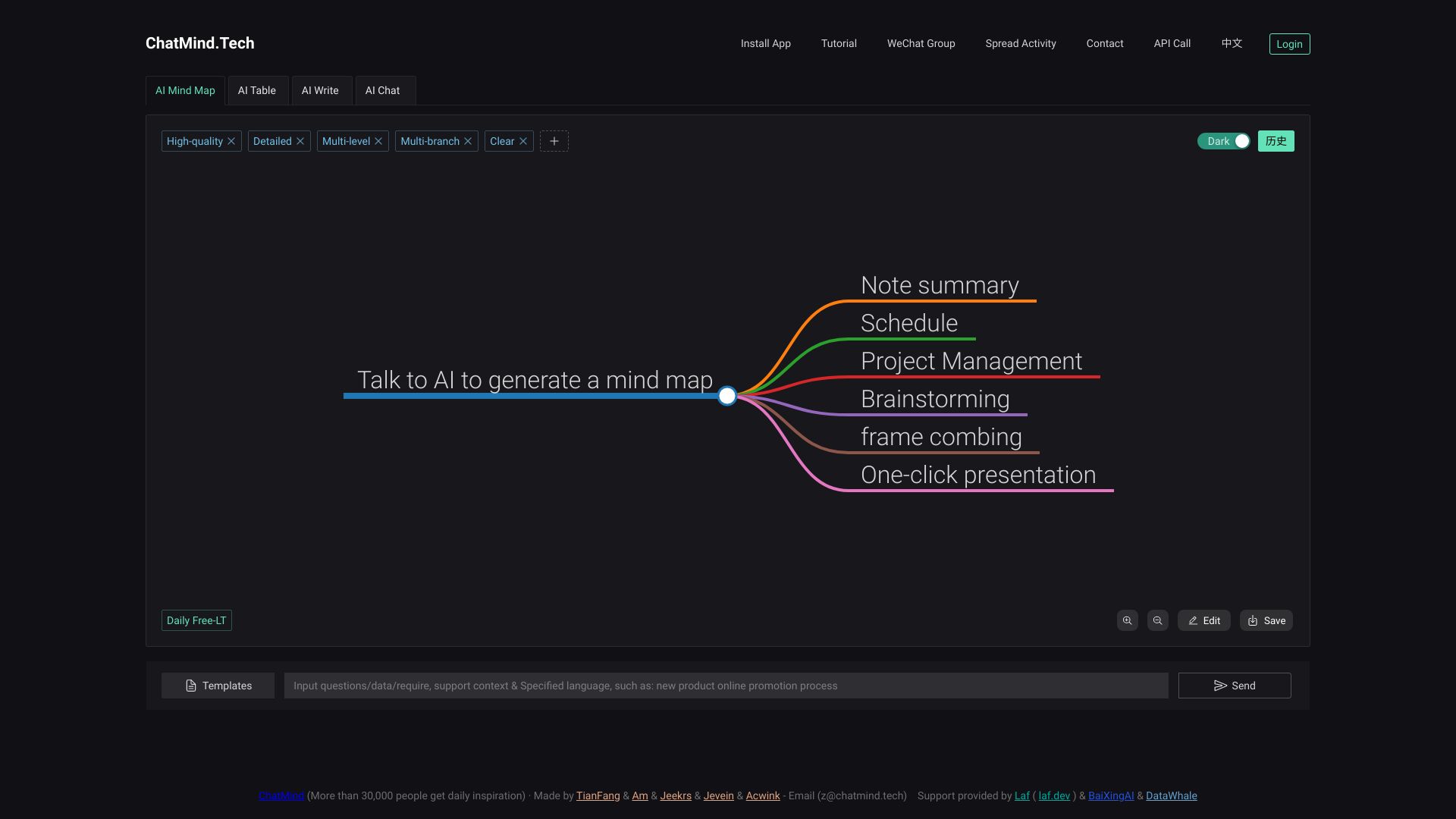 ChatMind – AI