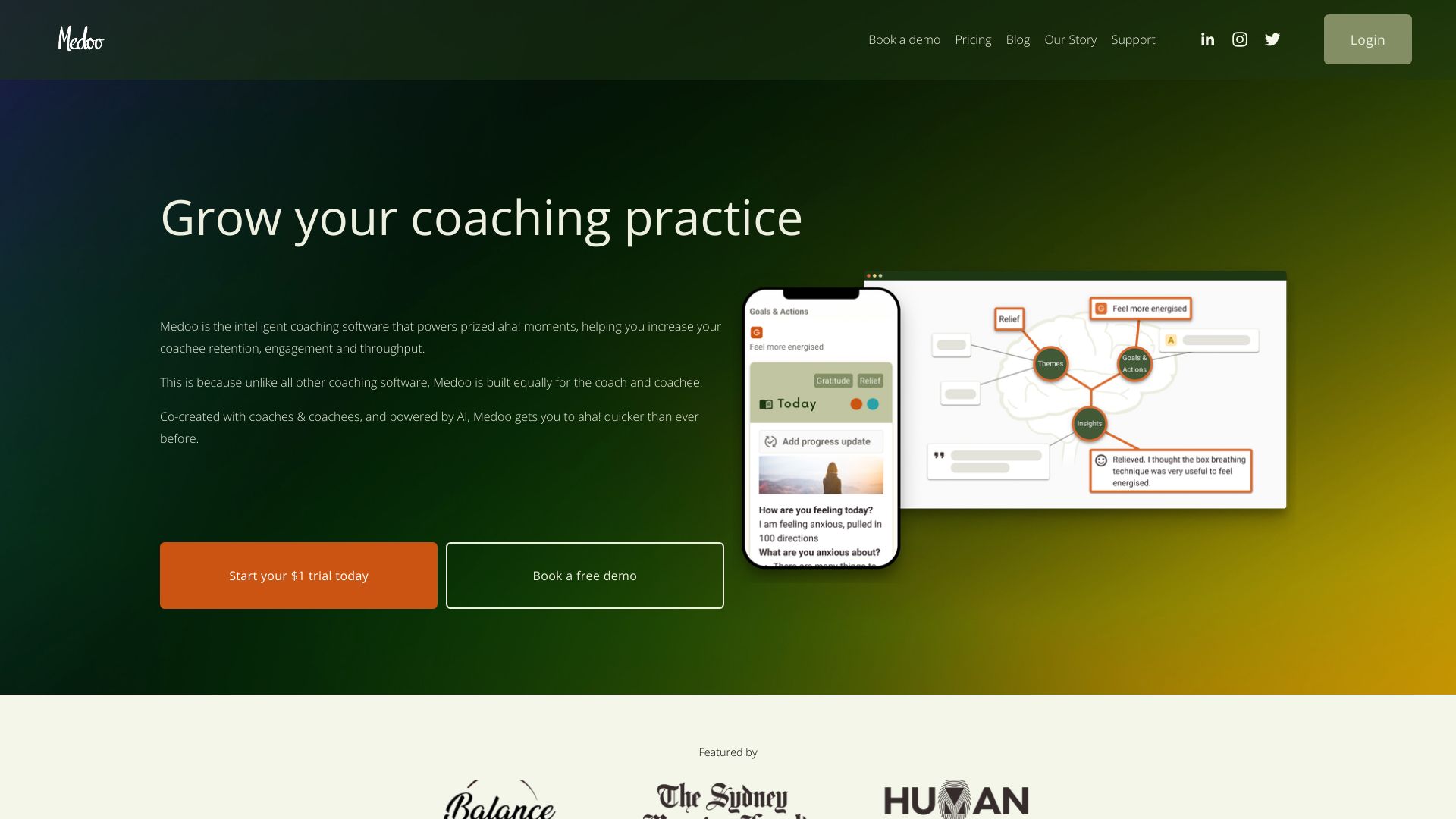 Medoo – Smart Coaching Software