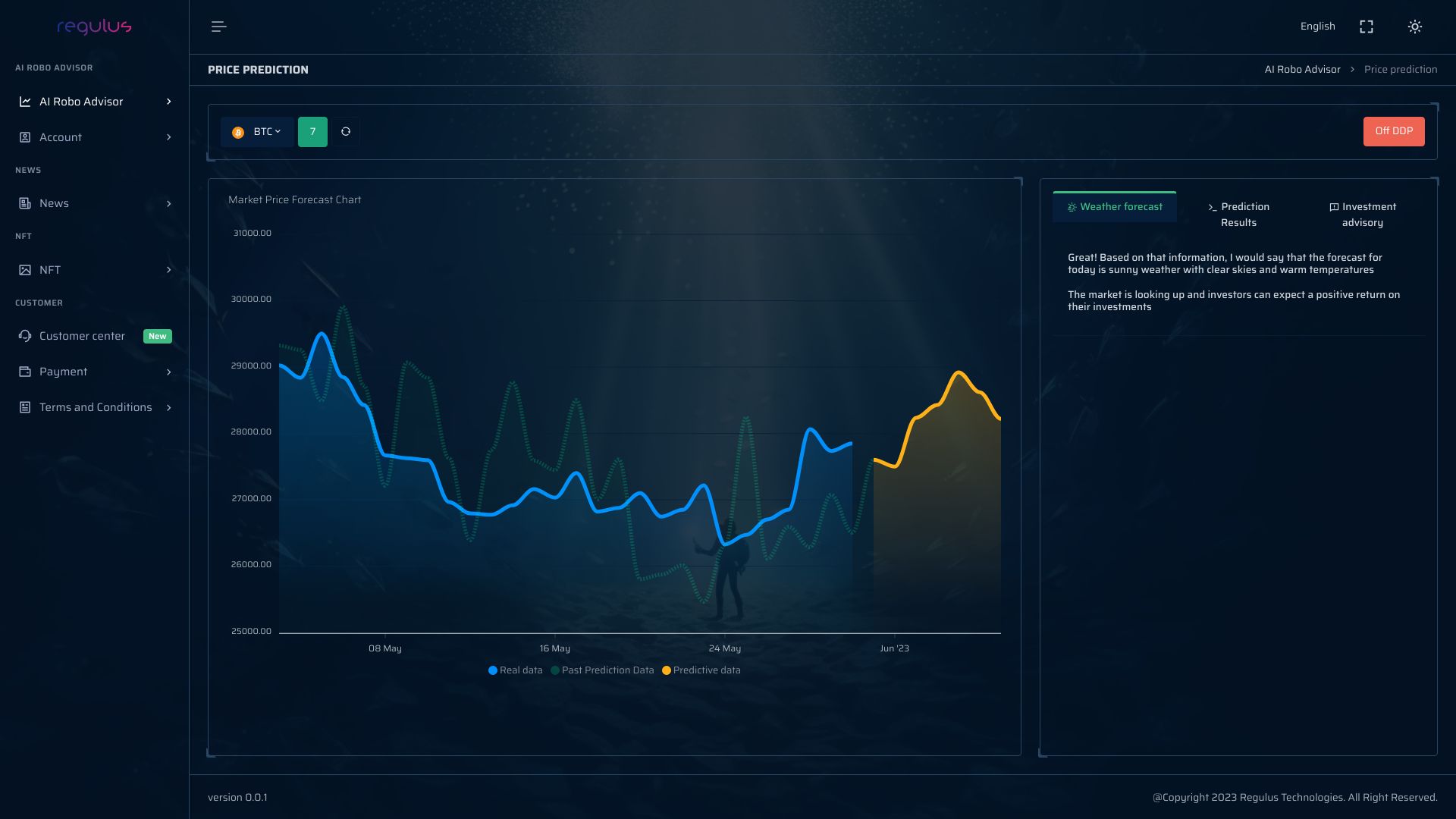 Cryptocurrency Forecast and RoboAdvisor