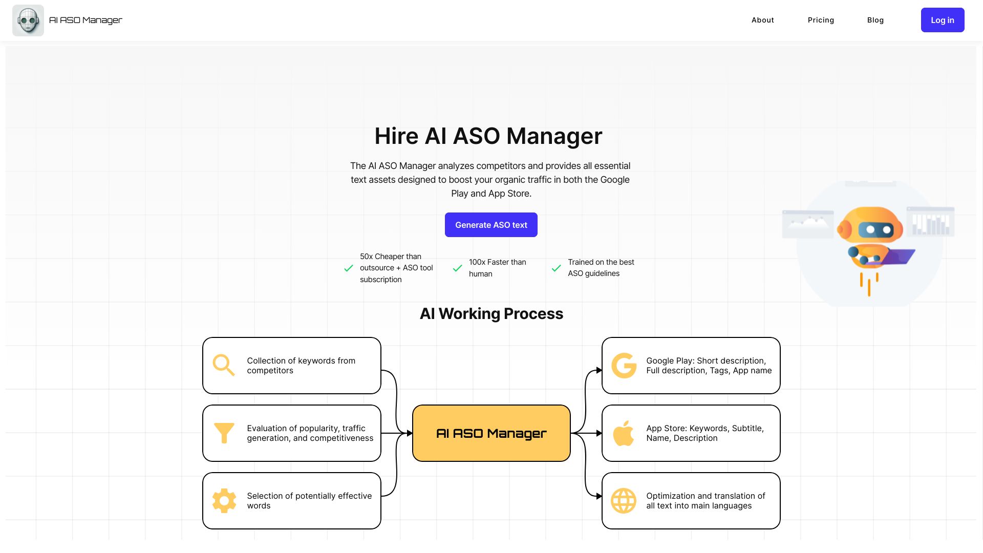 AI ASO Manager: Hire a pro for $15