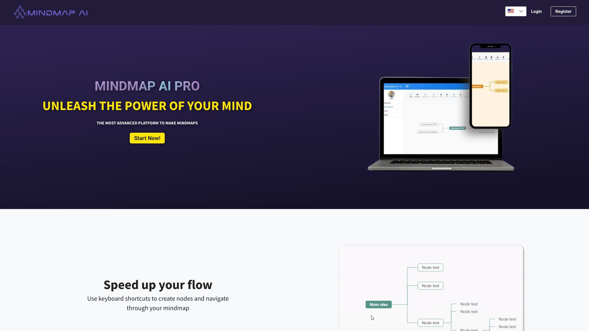 Mindmap AI